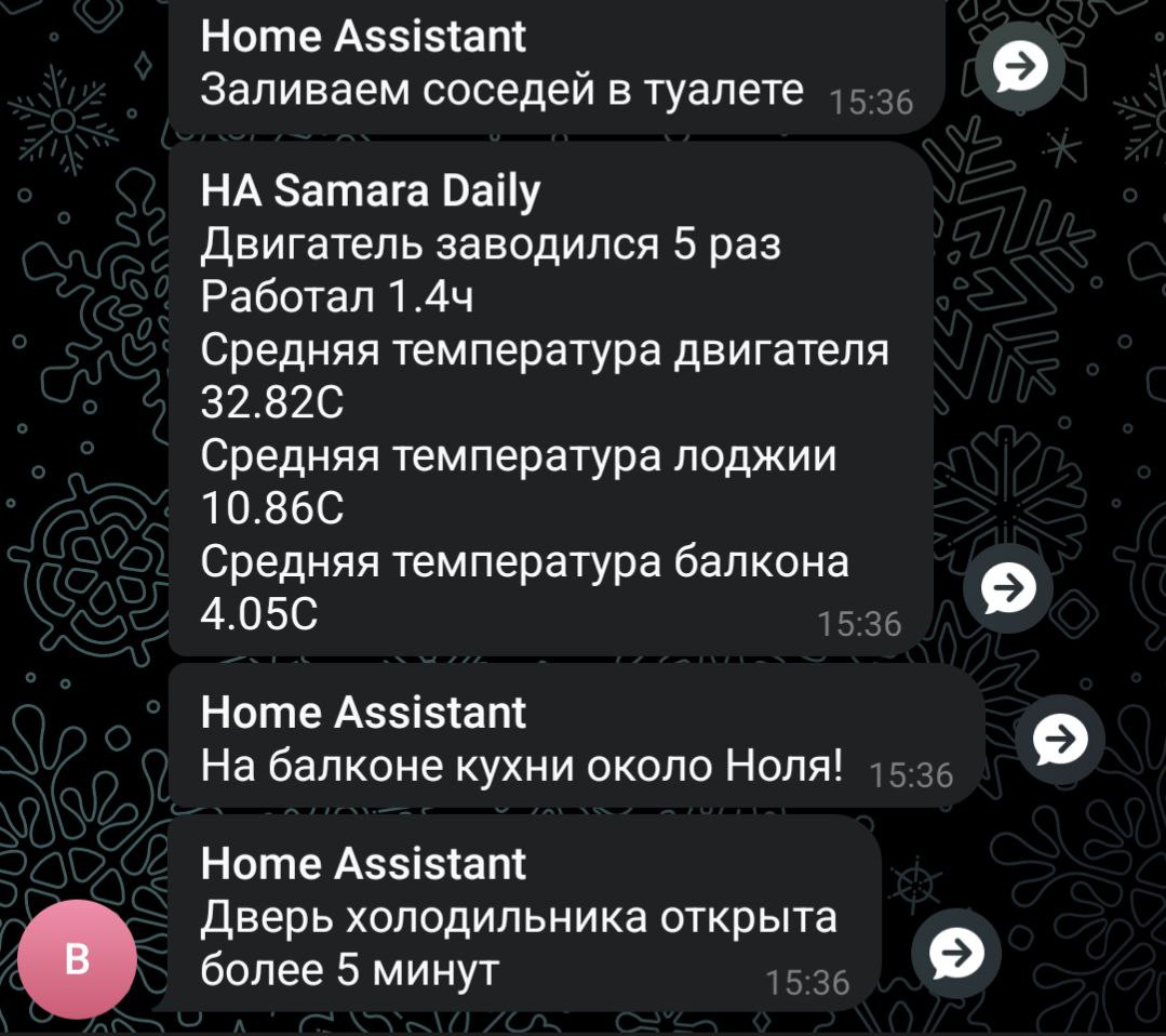 Примеры уведомлений в чате «Семья»
